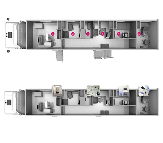 mobile-oncology-diagnostic-and-screening-system-3